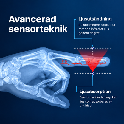 GluEase™ – Mer frihet i vardagen, utan ständiga fingerstick